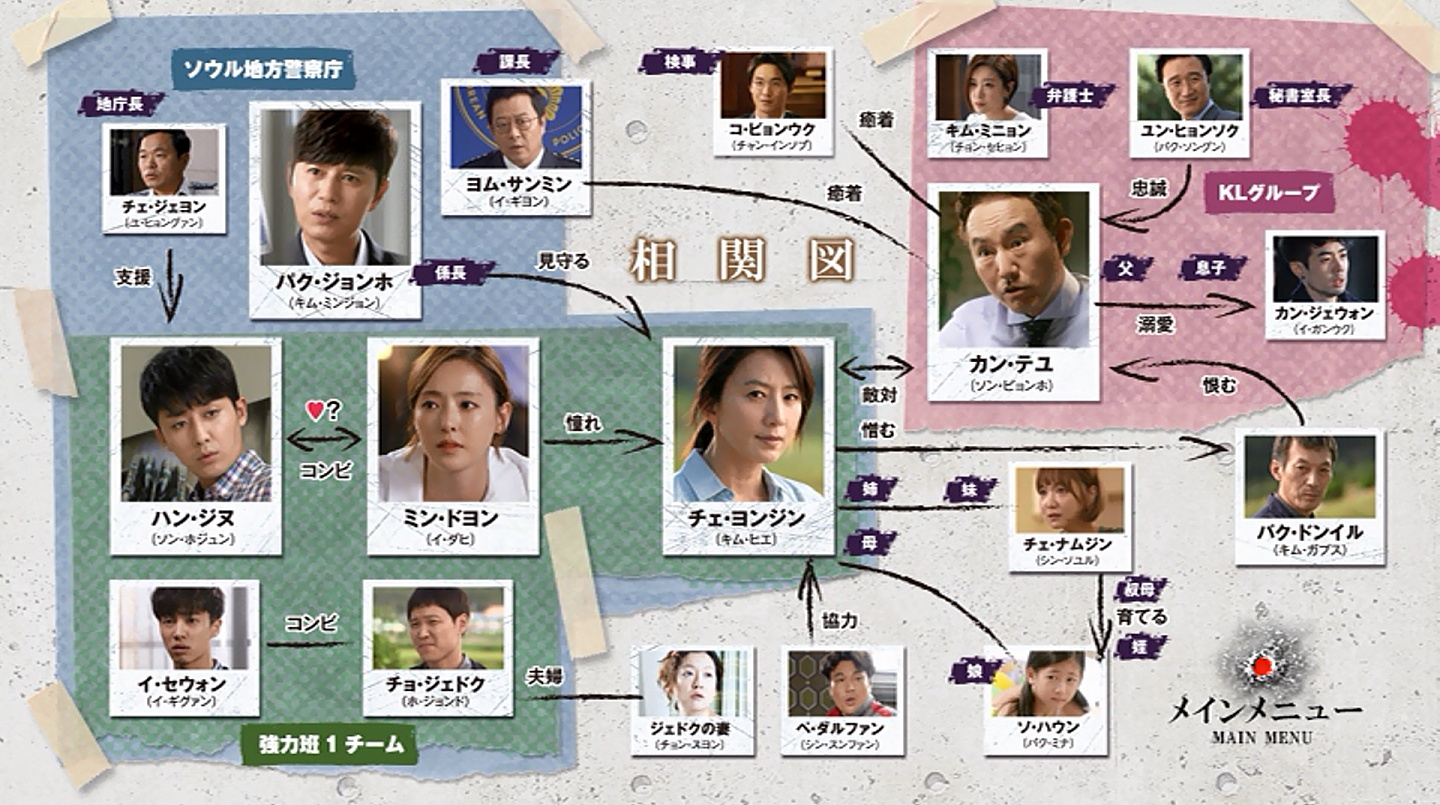 DVD�̑��֐}���