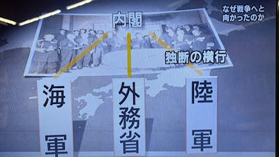 �V�[����ʉt�����B�e�����摜