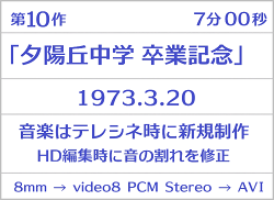 追加した新タイトル画面